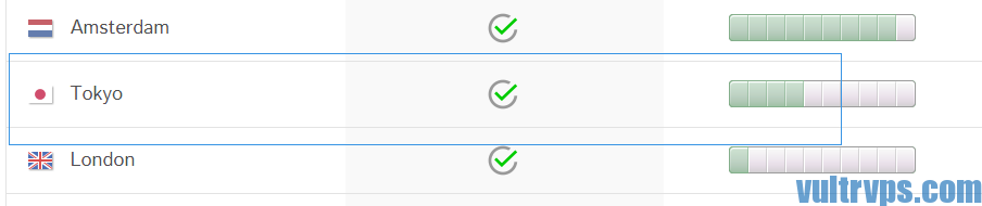 Vultr日本东京节点库存