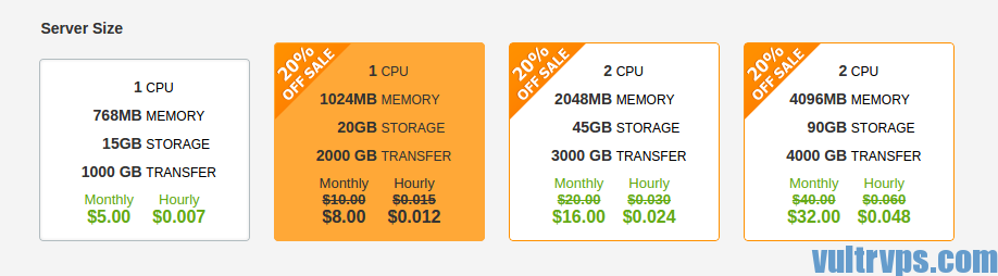 vultr 8折 优惠